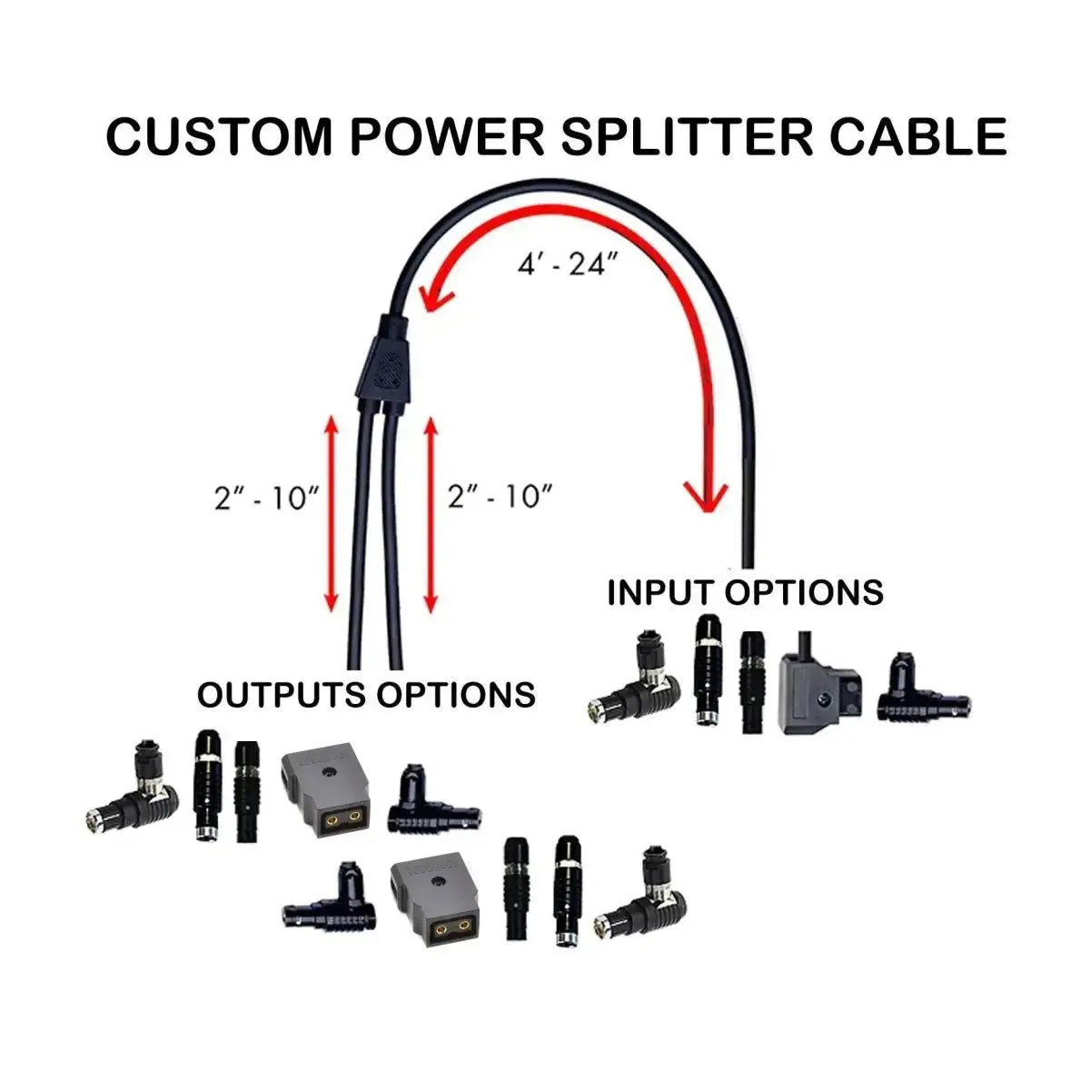 Custom Power Splitter Cable