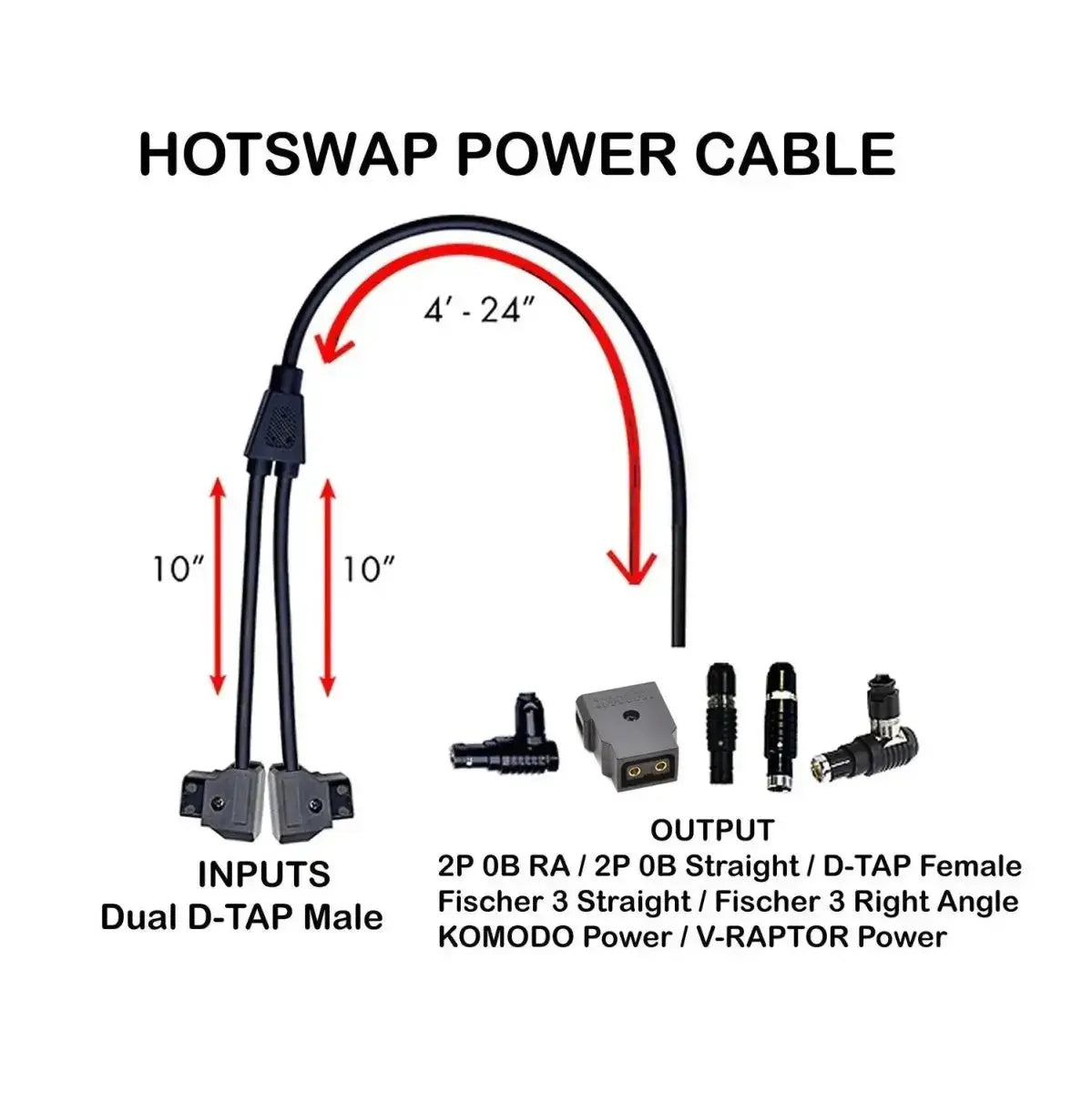Dual D-TAP Battery Hotswap Power Cable for KOMODO / RAPTOR /ETC
