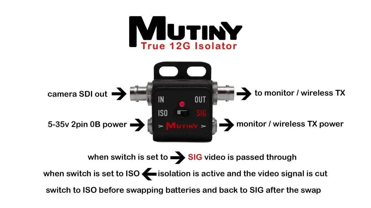 12G ISOLATOR